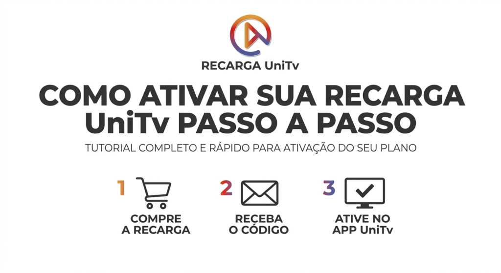 codigo recarga unitv